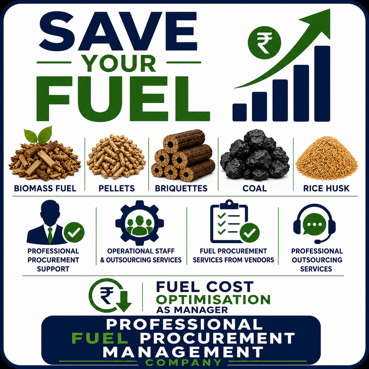 saveyourfuel.com